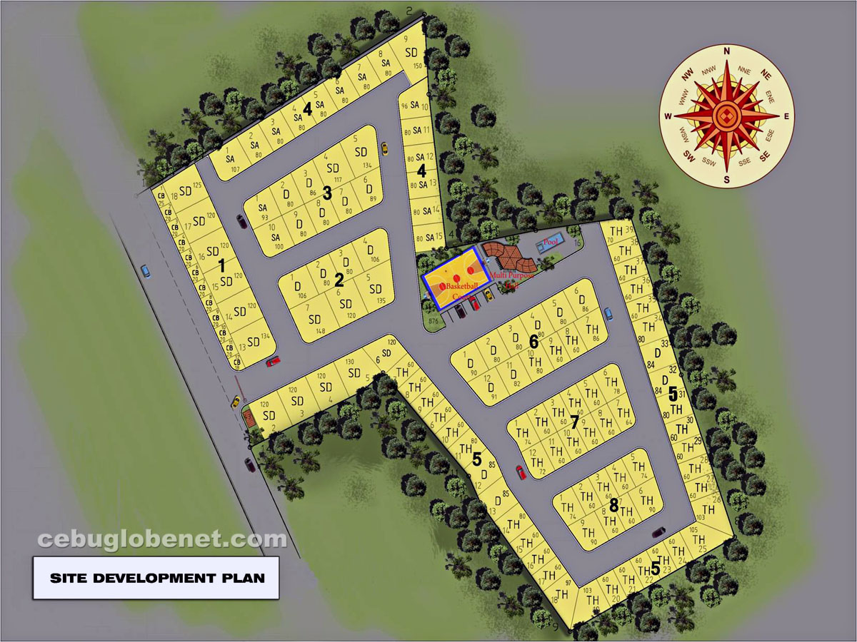 Luana Site Development Plan